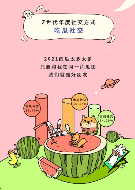 宇宙吃瓜群众,揭秘星际八卦背后的宇宙奥秘